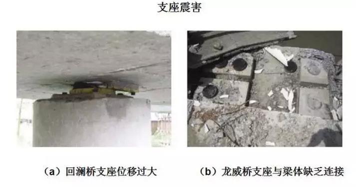 ��Α�(y��ng)��(du��)������